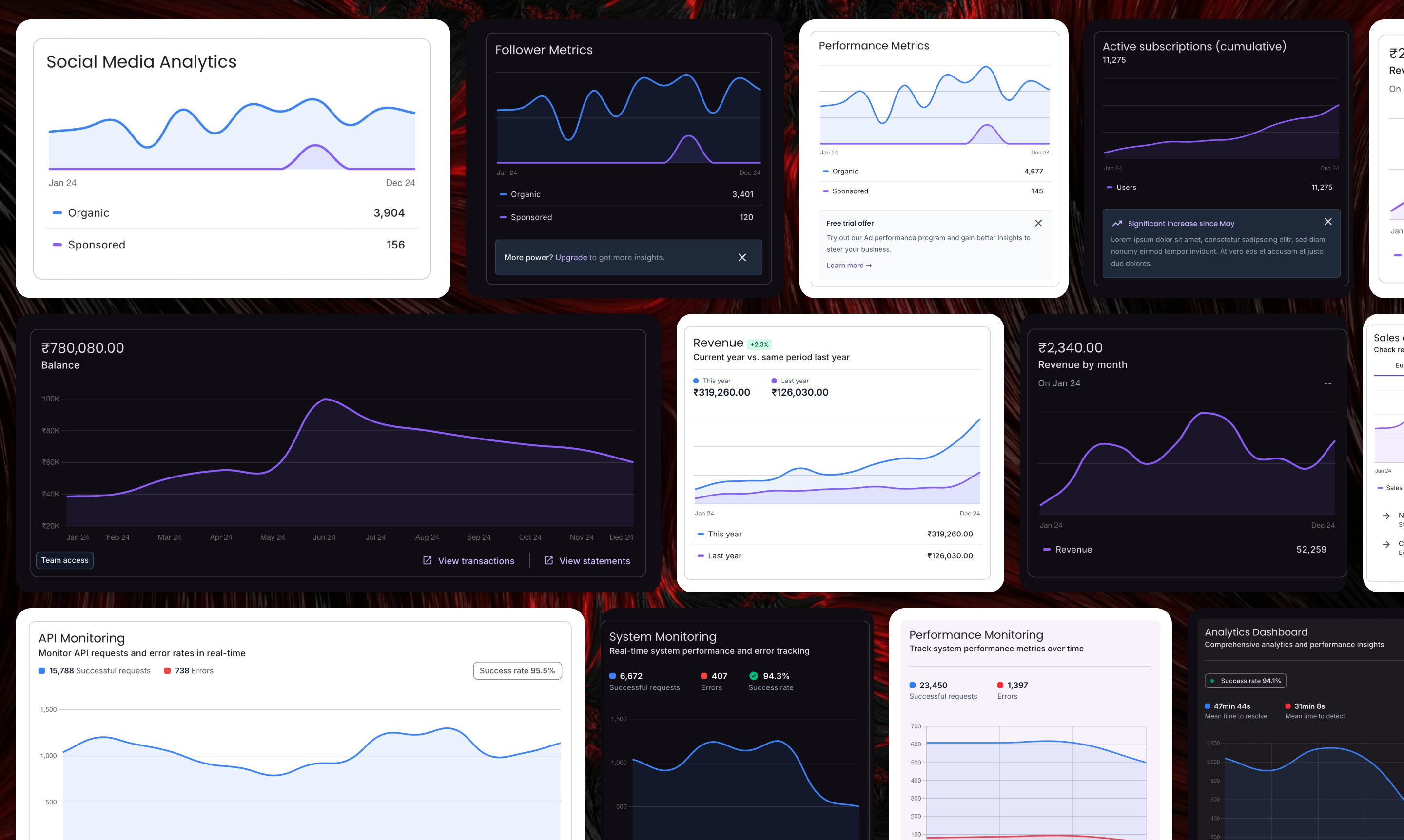 Area Charts