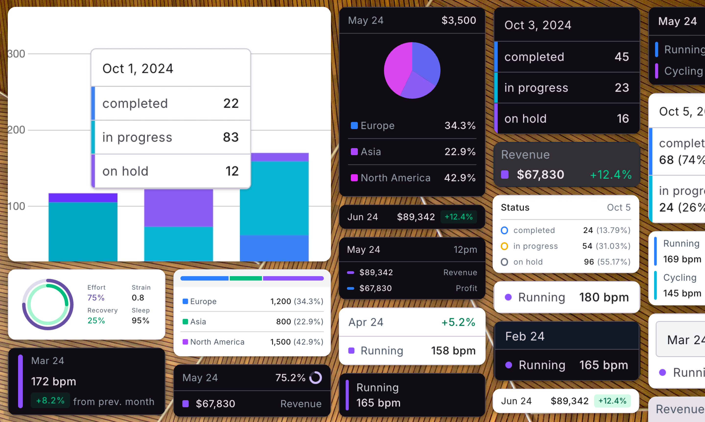 Chart Tooltips