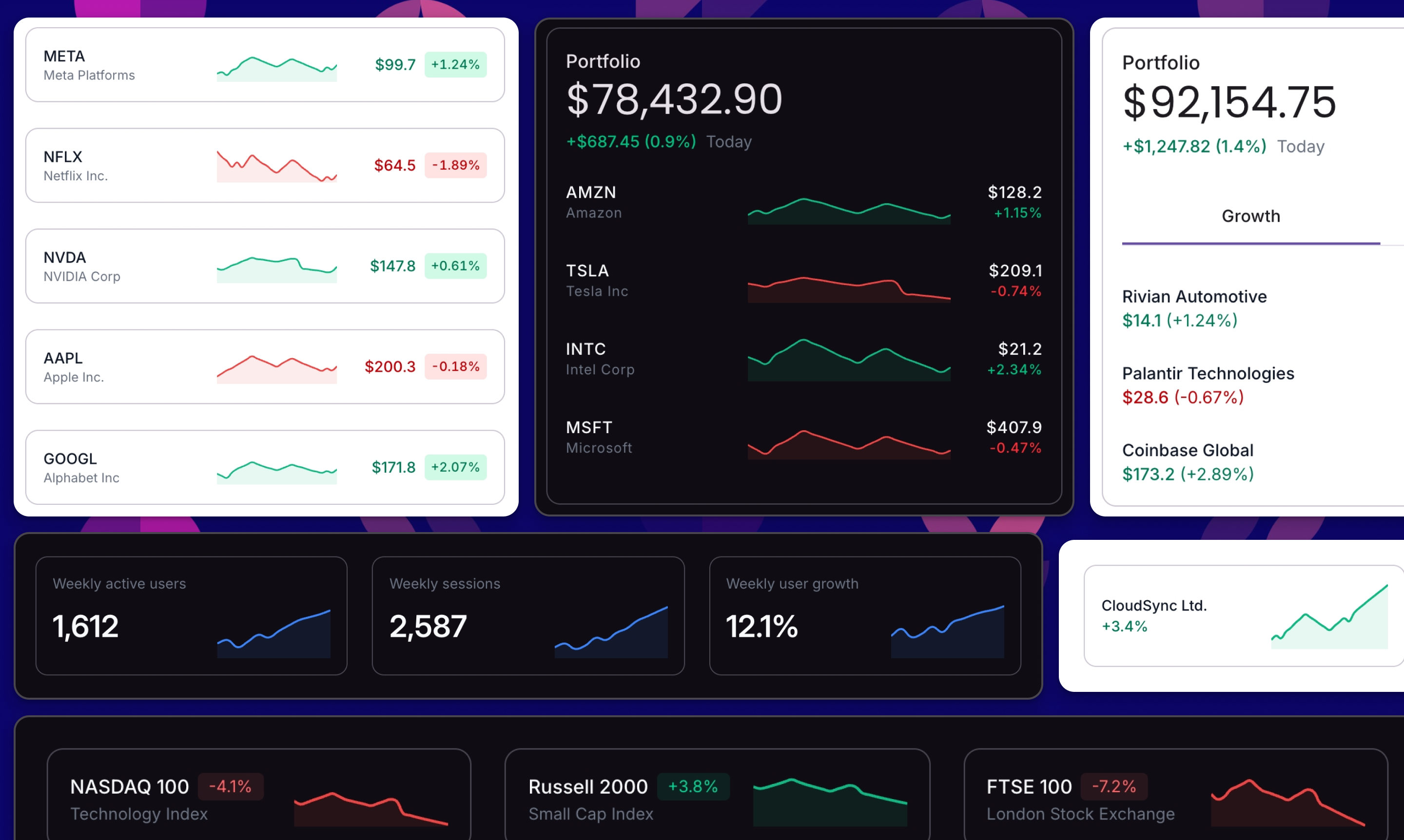 Spark Area Charts