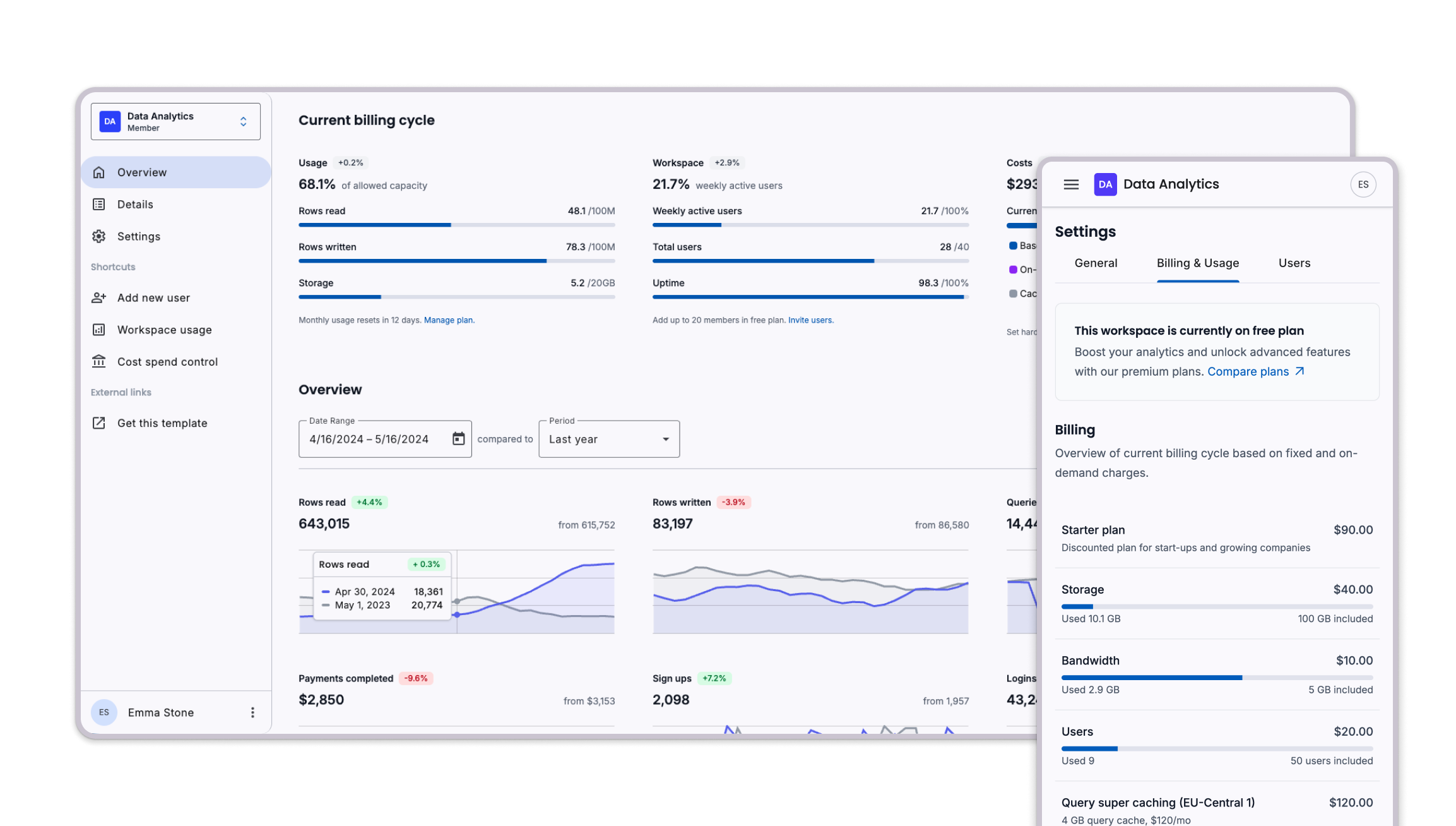 Screenshot of dashboard template